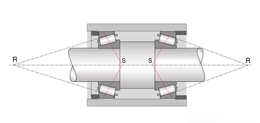precision-tapered-roller-bearings-x.jpg