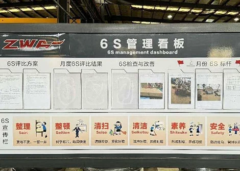 ZWA: Reducing Waste, Streamlining Production, and Saving Costs for Our Valued Customers